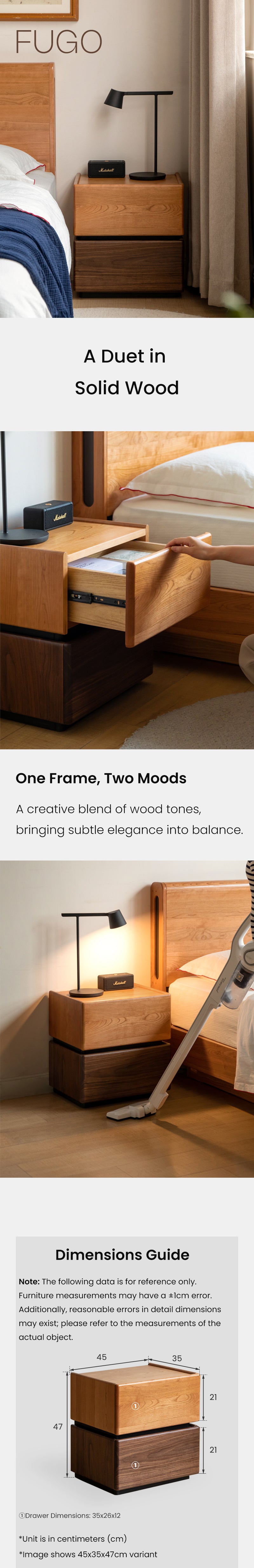 description