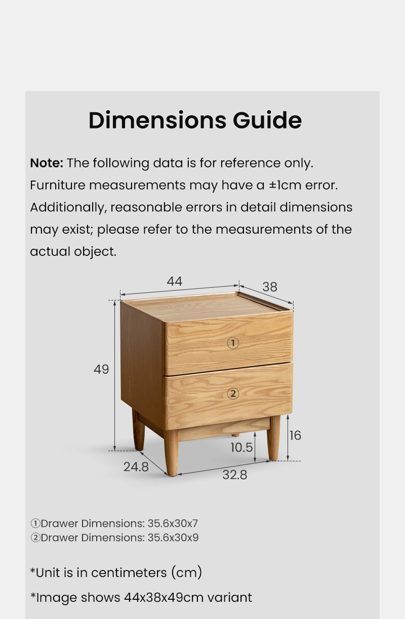 description