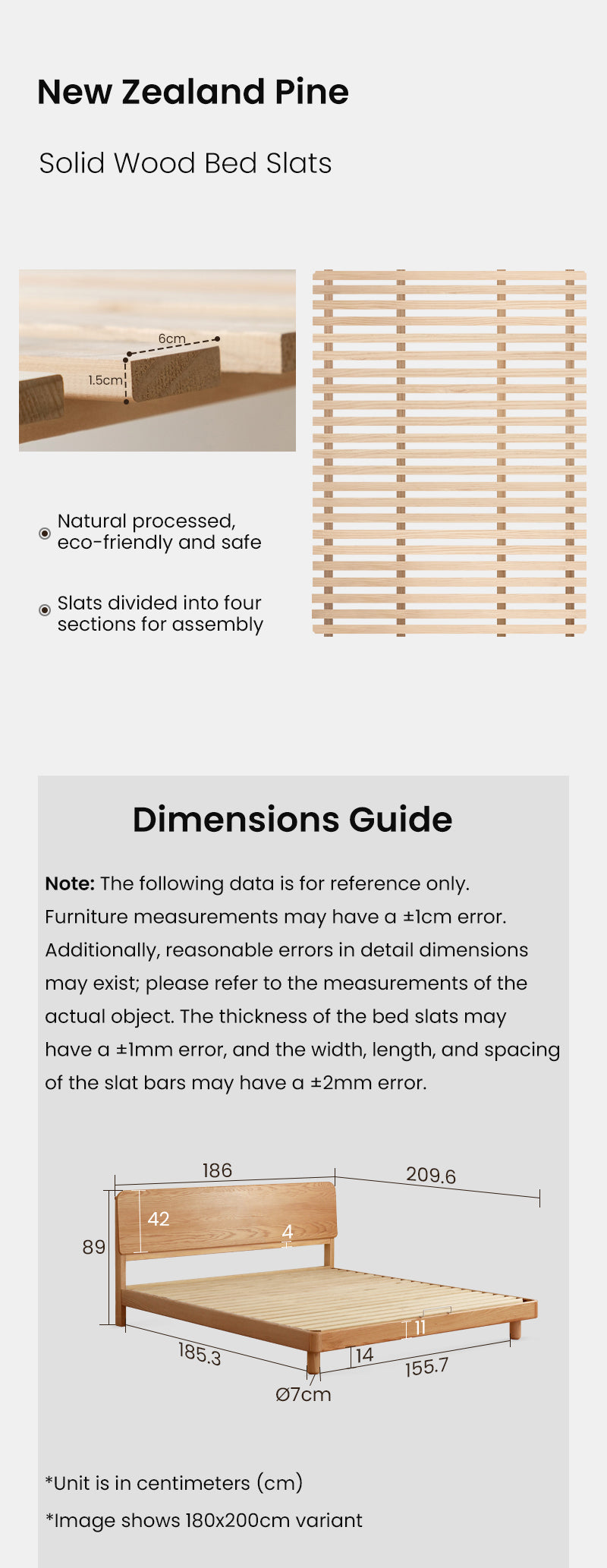 description