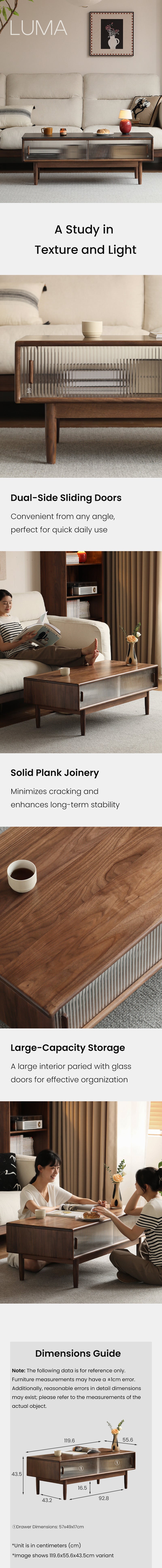 description