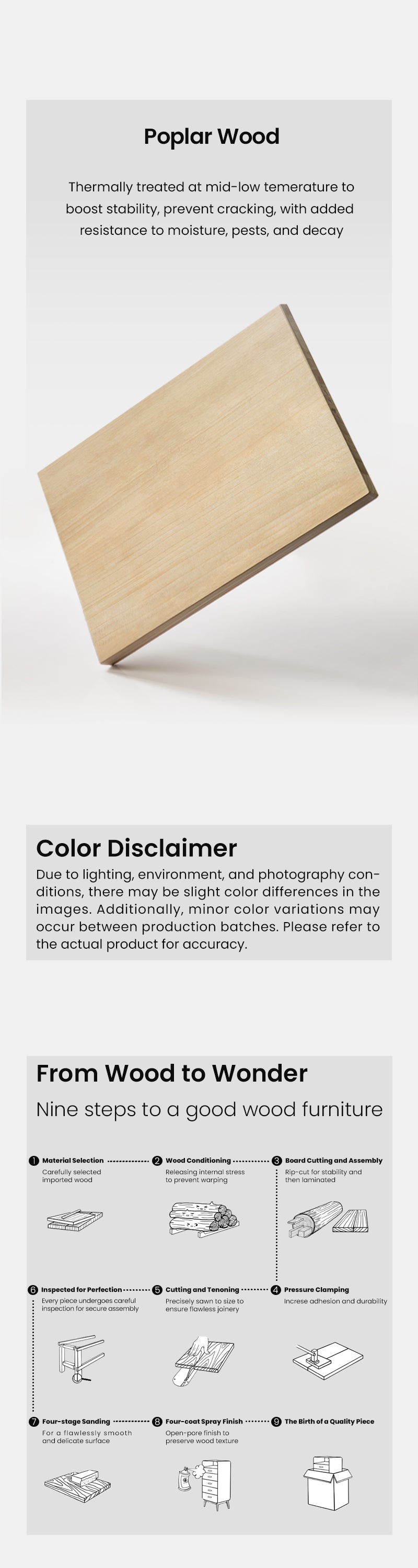 description