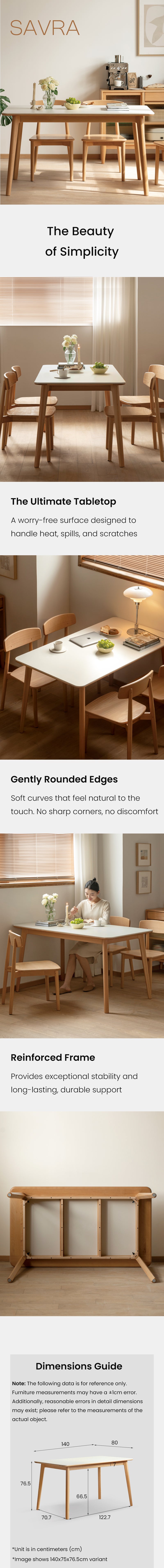 description