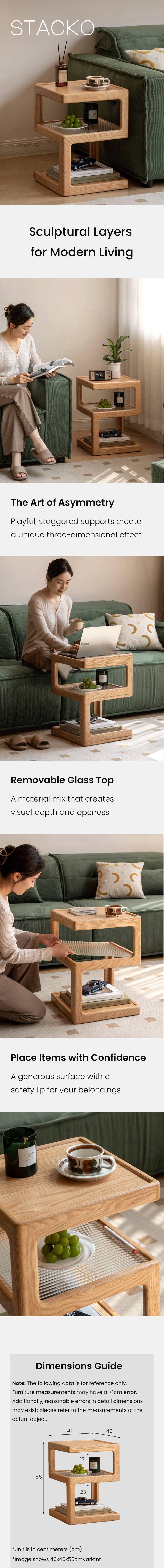 description