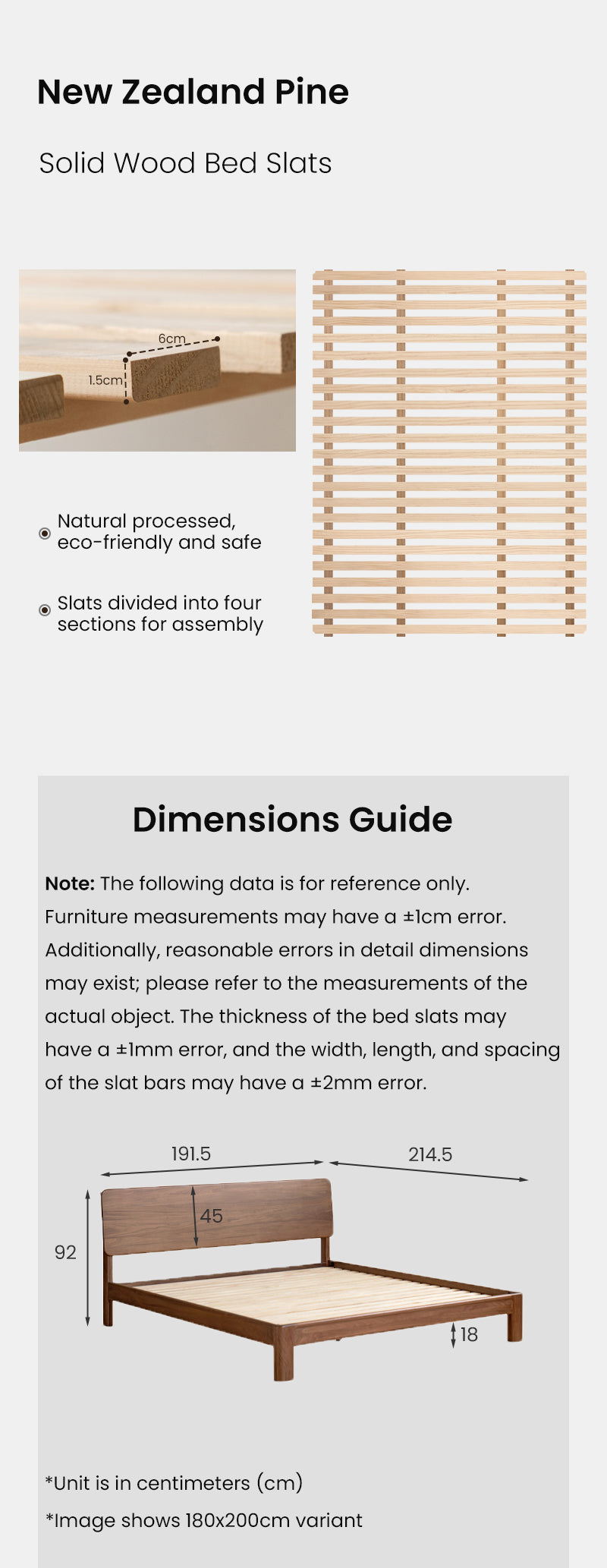 description
