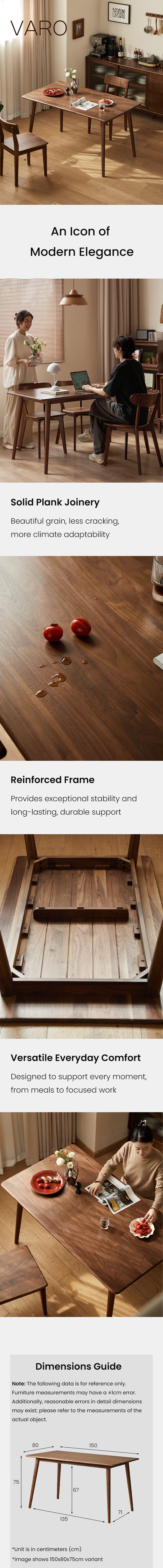 description