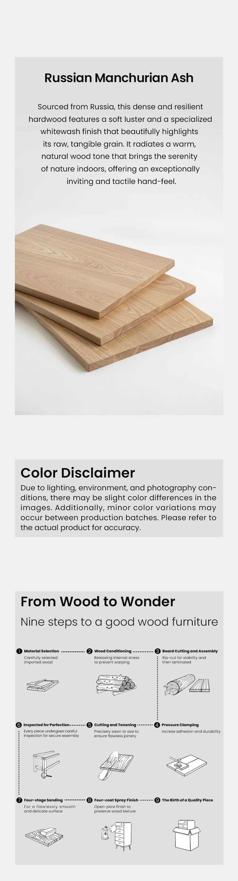 description