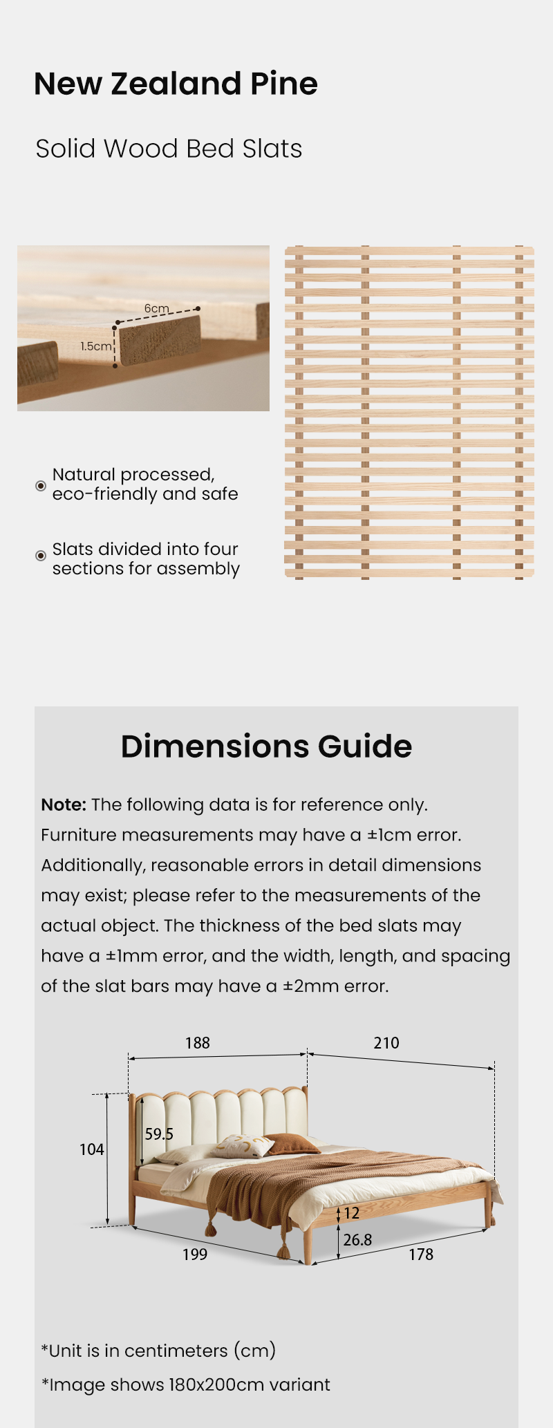 description