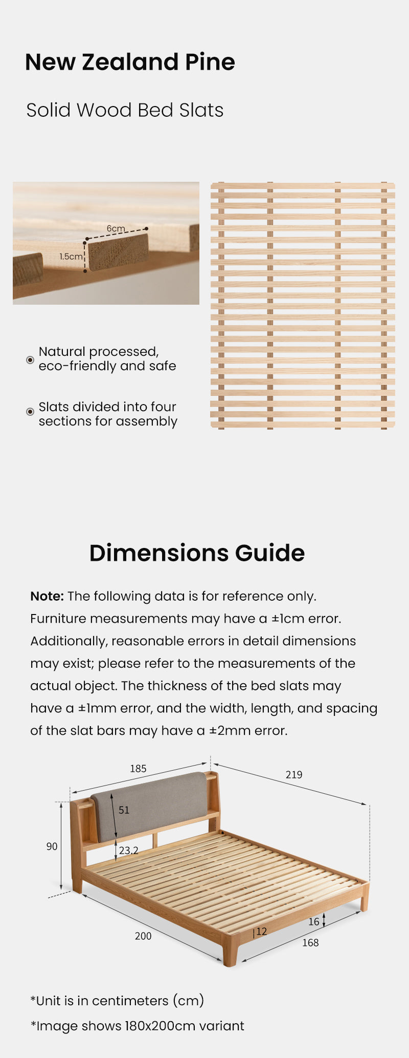 description