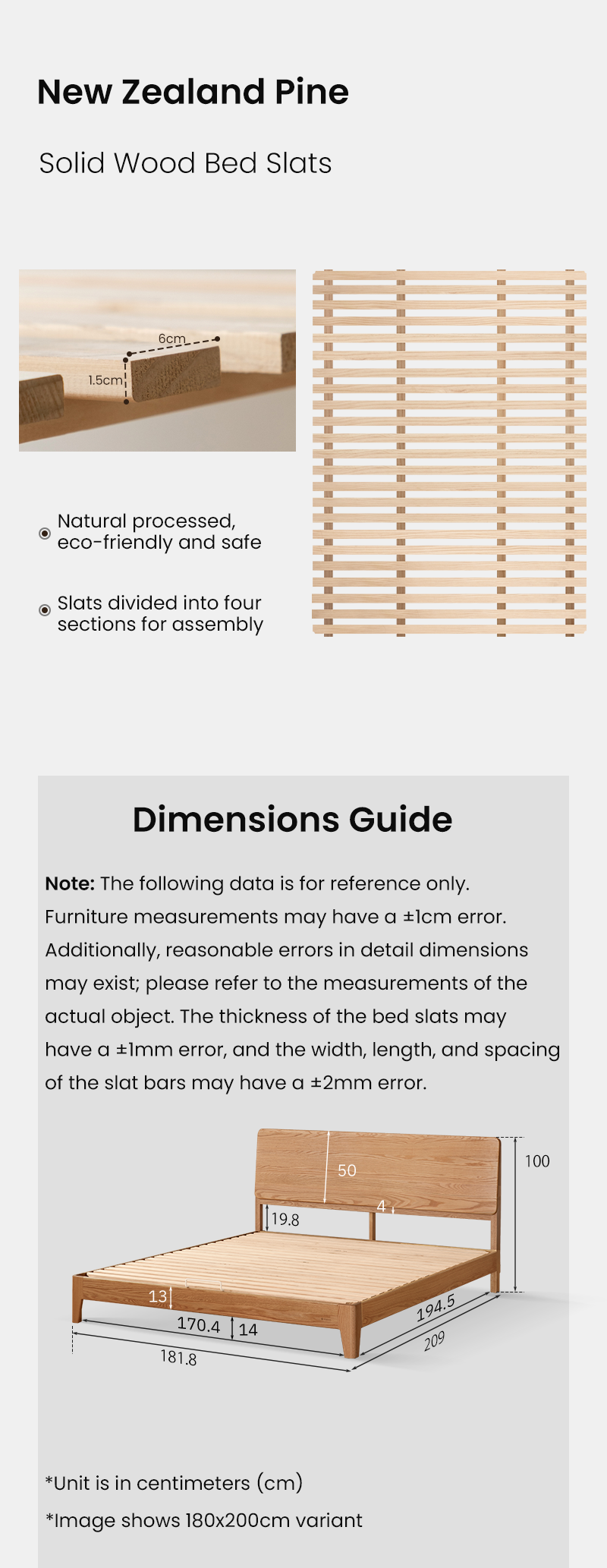 description