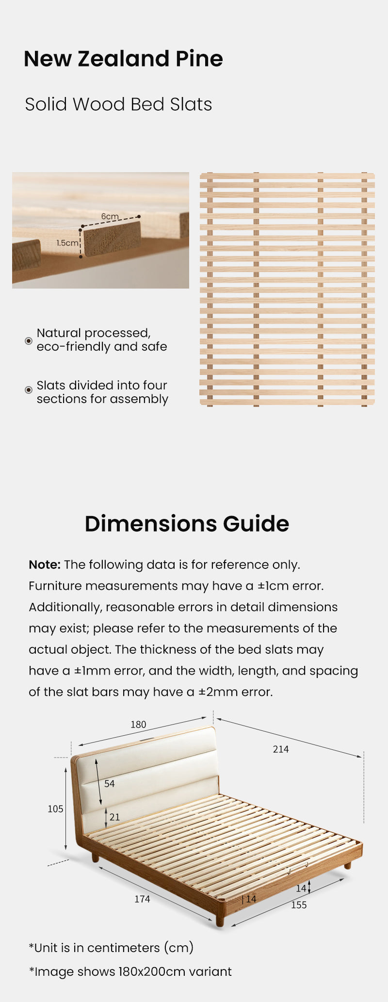 description