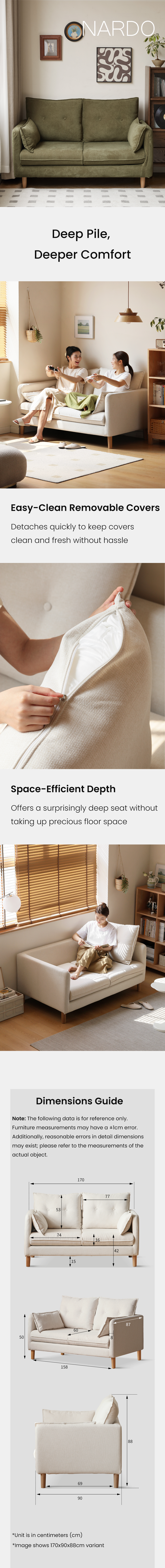 description